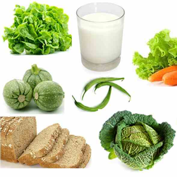 Healthy Foods of all Times