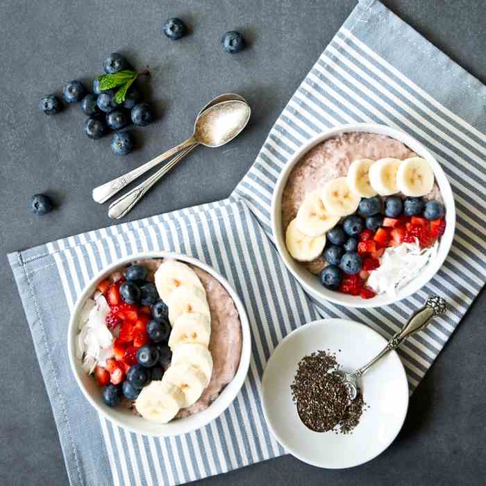 Berry Chia Breakfast Bowl
