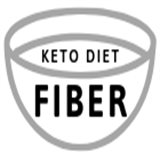 KetoDietFiber