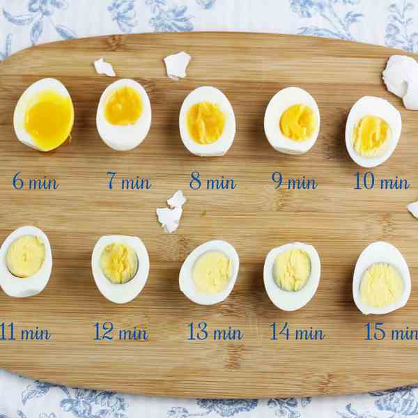 How to boil an egg perfectly