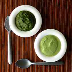 Hari Chutney or Green Chutney